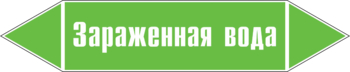 Маркировка трубопровода "зараженная вода" (пленка, 358х74 мм) - Маркировка трубопроводов - Маркировки трубопроводов "ВОДА" - ohrana.inoy.org