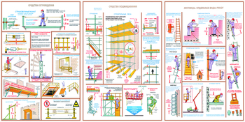 ПС19 Безопасность работ на высоте (ламинированная бумага, А2, 3 листа) - Плакаты - Строительство - ohrana.inoy.org