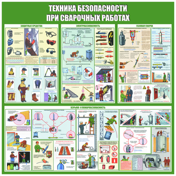 С49 Стенд техника безопасности при сварочных работах (1000х1000 мм, пластик ПВХ 3мм, Прямая печать на пластик) - Стенды - Тематические стенды - ohrana.inoy.org