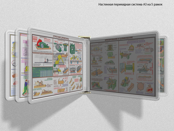 Настенная перекидная система а3 на 5 рамок (прозрачная) - Перекидные системы для плакатов, карманы и рамки - Настенные перекидные системы - ohrana.inoy.org