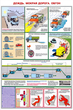 ПС07 Вождение автомобиля в сложных условиях (ламинированная бумага, А2, 5 листов) - Плакаты - Автотранспорт - ohrana.inoy.org