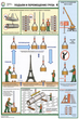 ПС12 Безопасность грузоподъемных работ (пластик, А2, 5 листов) - Плакаты - Строительство - ohrana.inoy.org